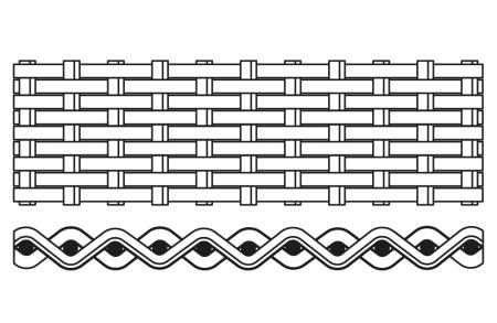 Sima szövésű műszaki drótszűrő szövetek