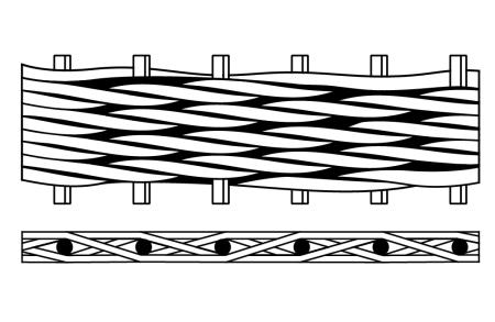 Műszaki drótszövetek sávolyszövéssel (fényzáróan)
