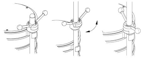 Twin Nut laboratóriumi gép befogórendszer