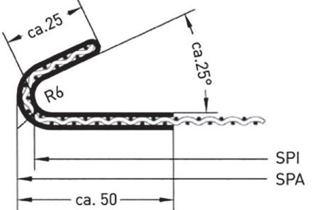 Feszítőperem típusok