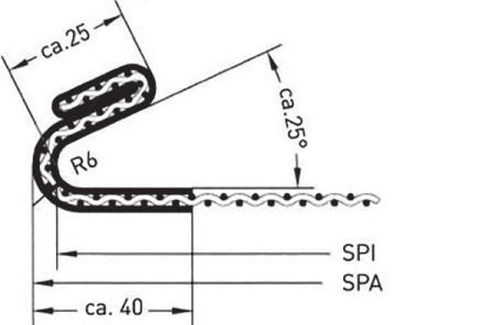 Feszítőperem típusok