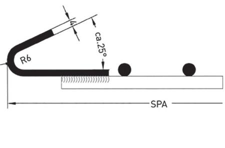 Feszítőperem típusok