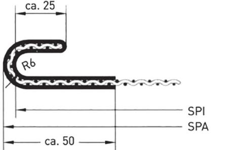 Feszítőperem típusok