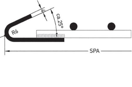 Feszítőperem típusok