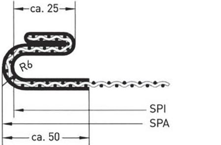 Feszítőperem típusok