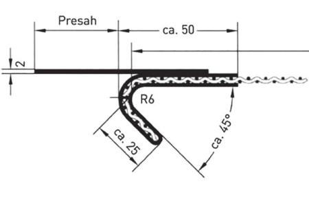 Feszítőperem típusok