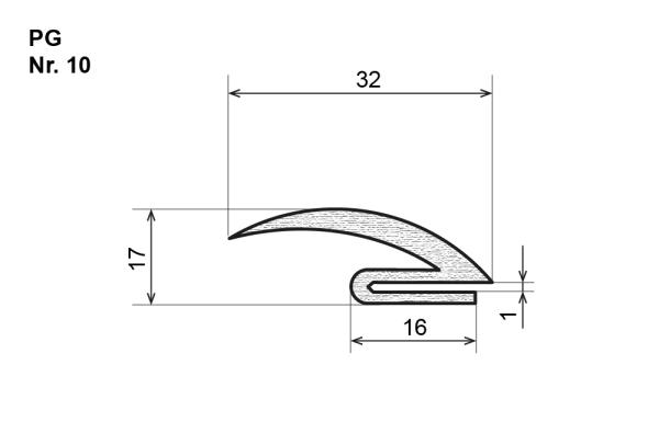 Védő gumiprofilok ipari gumiszűrőkhöz
