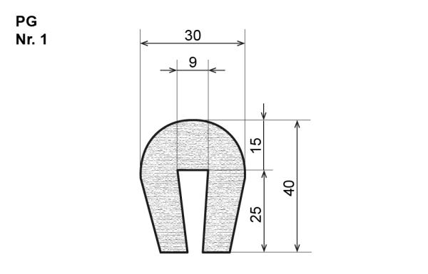 Védő gumiprofilok ipari gumiszűrőkhöz