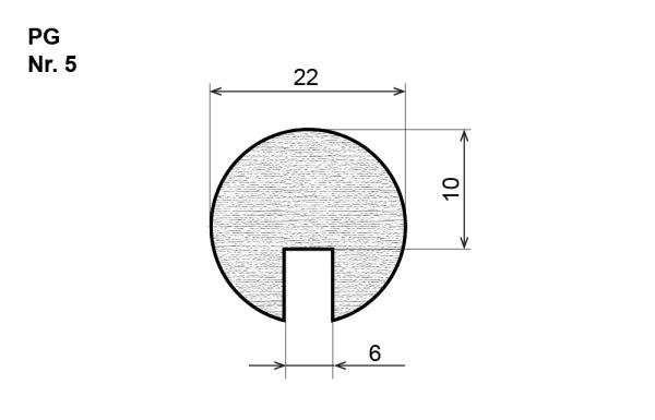 Védő gumiprofilok ipari gumiszűrőkhöz